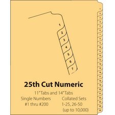 Numeric Collated Litigation Sets, Letter 100-125