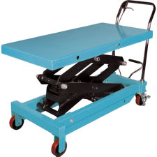 Hydraulic Scissor Lift Table, 1545 Load Cap Lbs