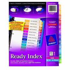 Avery Ready Index - Jan-Dec