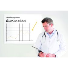 Merangue Mastervision Anti-Microbial Whiteboard, 36" x 48"