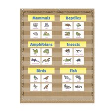 Burlap 10 Pocket Chart