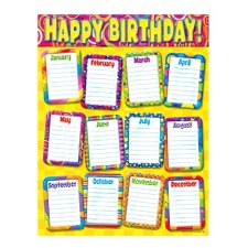 TREND Happy Birthday Learning Chart
