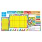 TREND Year Round Calendar Bulletin Board Set