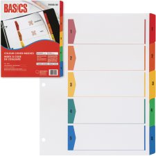 Basics Colour Coded Indexes, 1-5