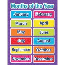 Colour My World Basic Learning Chart, Months of the Year