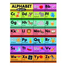Crayola® Alphabet Chart