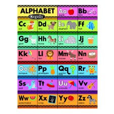 Crayola Alphabet Chart