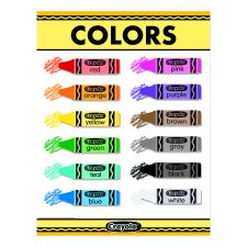 Crayola colours Chart