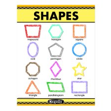 Crayola Shapes Chart