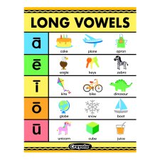 Crayola Long Vowels Chart