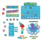 Bulletin Board Set, Seas the Day Calendar