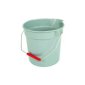 Rubbermaid Round Utility Bucket