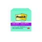 Post-it&reg; Notes Cubes, 3" x 3", Aqua, 5/pkg